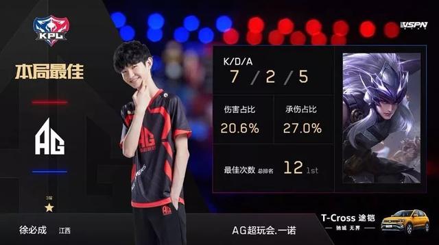 從案例看蒂
