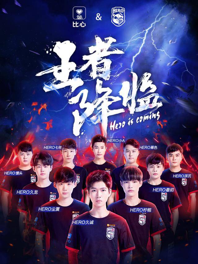 创新的动力